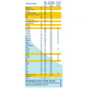 nestle nan optipro 1 0 6 thang 900g 4