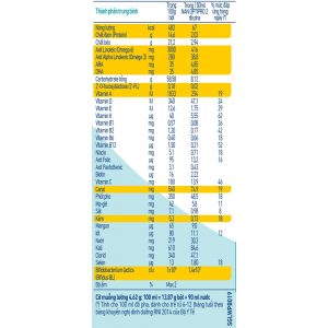 nestle nan optipro 2 6 12 thang 900g 3