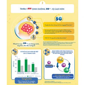 sua similac 5g so 4 900g 2 6 tuoi 2